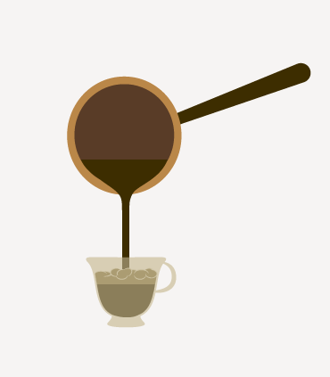 how to brew turkish coffee